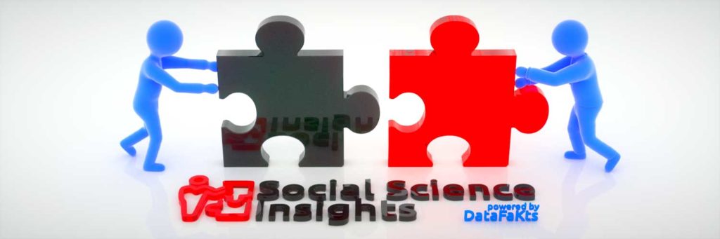 Social Science Insights- Research Consultancy